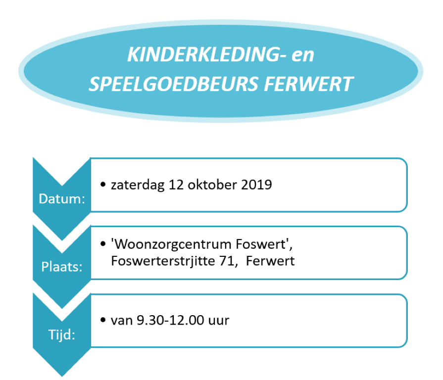 kinderkledingbeurs