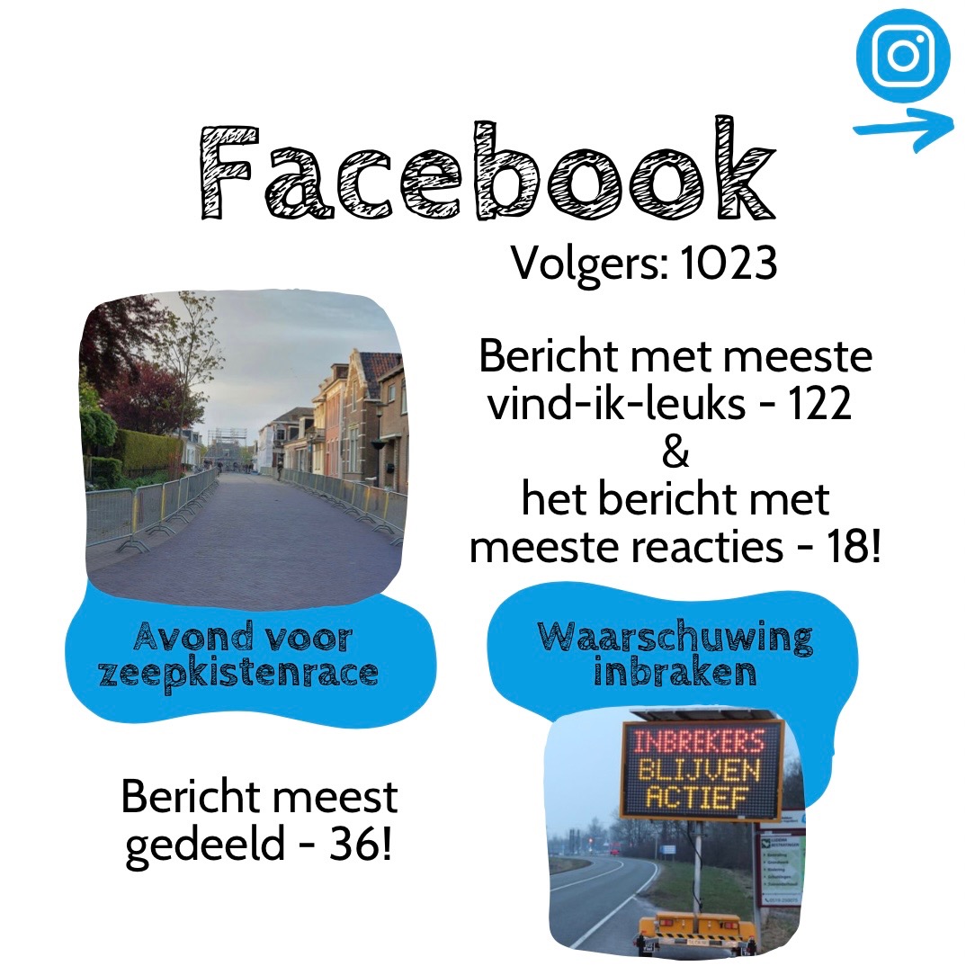 jaaroverzicht3