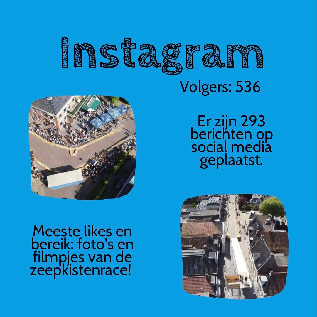 jaaroverzicht4